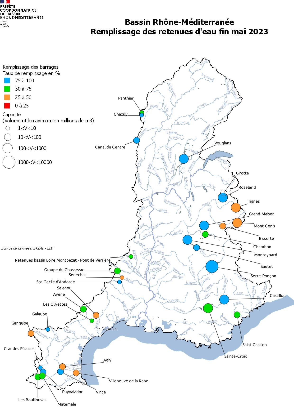 Remplissage des retenues d'eau fin mai 2023